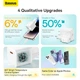 Мережевий зарядний пристрій Baseus GaN5 Fast Charger(mini) 1C 20W EU White - зображення 8