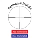 Оптический прицел Konus Glory 2-16x50 German 4 IR (7188) Konus 7188 1008080 - изображение 4