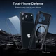 Чехол ESR Classic Hybrid Magnetic Case (Camera Control) Clear Black для iPhone 17 Pro (1A86300301) - изображение 6
