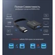 Перехідник Ugreen MM103 HDMI to VGA + 3.5mm + micro-USB Black (40248) - зображення 2