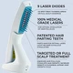 Лазерная расческа для лечения выпадения волос HairMax Ultima 9 Classic LaserComb - изображение 2
