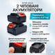 Бесщеточная аккумуляторная болгарка 125 мм модель DUC666 24V с регулировкой оборотов и двумя аккумуляторами в кейсе синяя - изображение 5