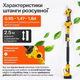 Садовый набор 3в1 аккумуляторный секатор и пила 6" со штангой 2 м высоторез 24V 5.0Ah желтый - изображение 4