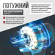 Набор аккумуляторного инструмента 3в1 шуруповерт болгарка и гайковерт 75 Nm 24V 4.0Ah с двумя аккумуляторами в кейсе - изображение 5