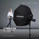 Спалах Speedlite NEEWER Z1-C TTL із круглою головкою для цифрових дзеркальних фотокамер Canon, 76 Вт/с, 2,4 ГГц, 1/8000 с, HSS-спалах (my-7045) - изображение 3