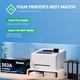 Тонер-картриджі 203A 203X MFP M281fdw: для HP 203A 203X Color Laserjet Pro MFP M281fdw M281fdn M254dw M281cdw M280nw M254nw M254dn M281 M25 CF543A (my-17028) - зображення 5