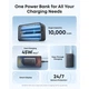 Батарея універсальна Anker 10000mAh Nano 45W Built-In USB-C Cable Black (A1638H11) - зображення 3