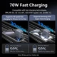 Зарядний пристрій VENTION 2xUSB-C PD70W + 1xUSB QC3.0 22.5W GaN gray (FEXH0-EU) - зображення 11