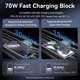 Зарядний пристрій VENTION 2xUSB-C PD70W + 1xUSB QC3.0 22.5W GaN + cable USB-C to USB-C 1.0m black gray (TZ-FEXH0-EU) - зображення 2
