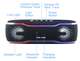 Портативна Bluetooth колонка WISETIGER 25W IPX7 водонепроникна бездротова акустика BT 5.3 RGB стерео колонка для вулиці,дому - зображення 3
