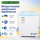 Пральна машина напівавтомат Saturn ST-WK7601B  - зображення 6