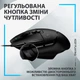 Мишка Logitech G502 X USB Black (910-006138) - изображение 7