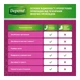 Урологічні прокладки Depend Normal Plus Pad 12 шт. (5029053546162/5029053561585) - зображення 8