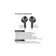 Навушники ColorWay Slim TWS-2 Earbuds Black (CW-TWS2BK) - изображение 8