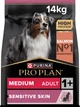 Сухой корм для взрослых собак средних пород с чувствительной кожей Purina Pro Plan Medium Adult 1+ Sensitive Skin с лососем 14 кг (7613035120464) - изображение 1
