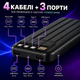 Портативный аккумулятор 20000 мА·ч, Power Bank с 4 встроенными кабелями (USB Type-A, Type-C, Micro USB, Lightning), цифровой дисплей заряда, чёрный, универсальный, компактный - изображение 4