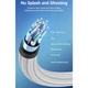 Кабель мультимедийный HDMI M to HDMI M 1.0m V2.0 4K60Hz braided aluminum alloy gray Vention (AABIF) - изображение 7