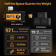 Акумуляторна батарея ECO-WORTHY LiFePO4 12.8V 280Ah 3584Wh з Bluetooth, BMS 200A, літій-залізо-фосфатна для інвертора, ДБЖ, сонячних систем - зображення 5