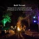 Ліхтар кемпінговий Biolite Luci Original Color (1033-BLT LCA0103) - зображення 5