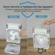 Портативный вентилятор с увлажнением воздуха USB, настольный мини кондиционер 2 в 1, вентилятор с резервуаром для воды, подсветкой - изображение 3