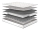 Матрац ортопедичний Matroluxe Rulle 140x200 см - зображення 1