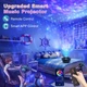 Ночник-проектор звездного неба AND 991 Galaxy Projector, LED светильник с эффектом космоса и океана, Bluetooth колонка ночник - изображение 8