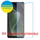 Защитное стекло Скрин Мобайл Sharp Aquos sense7 plus нано стекла 9H 4 шт - изображение 2