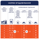 Консервований корм Club 4 Paws Set with Lamb, Rabbit, Salmon - Набір вологого корму для дорослих собак 1 набір (B5581201) - зображення 9