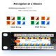 Патч-панель SAMZHE WAN-15 24 порта CAT5e UTP 1U - изображение 6