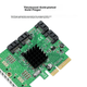 Контроллер MOGE MC2687 4-канальный PCI-E to SATA 3.0 RAID - изображение 5
