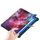 Чохол GumSkin HardPrinted з малюнком Lenovo Tab M10 hd 2nd gen TB-X306 Галактика - изображение 3
