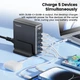 Мережевий зарядний пристрій Toocki 140 WGan 140W Table Charge TCTZM -XRB01 3C+2U - зображення 3