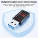 WIFI6 адаптер AX900 + Bluetooth 5.4 USB 3.0 Toocki TB08 - зображення 5