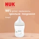 Бутылочка NUK Perfect Match PP Обезьянка 150 мл (4008600445920) - изображение 6