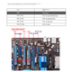 EB-LINK Intel I350AM2 Chip, PCIE X4 Gigabit Dual-Port Server Network Card, I350-T2V2 Version, Electrical Port Machine Vision Industrial Camera - изображение 5