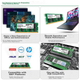 Оперативная память ADATA 8 ГБ DDR4 2666 для ноутбука Wanziqianhong - изображение 2