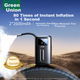 Беспроводной автомобильный воздушный насос UGREEN, электрический насос для накачивания шин, подходит для автомобилей Tesla, Xiaomi, BYD. - изображение 1