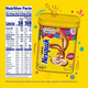 Какао Nestle Nesquik Cinnamon Churro Flavor Powder Drink Mix Чуррос с корицей 285г - изображение 5