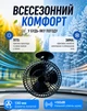 Автовентилятор Vitol 5" ВН.12.530 Чорний (HF-330) - зображення 8