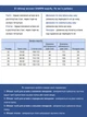 Брюки мужские бежевые льняные тонкие 836-1 W32L33 - изображение 3