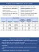 Джинсы женские голубые тонкие джоггеры на резинке 52876 W27L30 - изображение 3