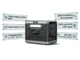 Зарядна станція SolarPlay BCQ2501 / 2400 Вт / 2160 Вт⋅год / LiFePO4 (BC_714940) - зображення 7