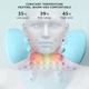 Масажер для шиї 1500 mAh Neck Massager Pillow Електричний масажер для шиї з пультом дистанційного керування - изображение 2
