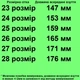 Сандалии 68070 для мальчиков серые. Размер 26 - изображение 2