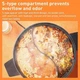 Двухсекционная кастрюля Mijia ZHIWUZHU Mandarin Duck Pot Mijia Induction Cooker Special ZGYY001ACM White - изображение 4
