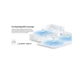 Точка доступу Wi-Fi TP-Link DECO-PX10-2-PACK - зображення 4