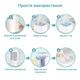 Портативний міні-кондиціонер Air Cooler Fun YP2306 White 1200 мл, USB Type-C, LED підсвітка, таймер - изображение 5