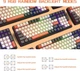 Професійна механічна клавіатура Mambasnake K6 Pro: 100 клавіш, RGB, Red Switches (Чорна). Розкладка ( ENG - UA ) - зображення 5