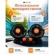 Вентилятор VOin HX-T308 4" 24V 10W двойной две скорости/две регулировки - изображение 5