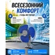Вентилятор Vitol ВН24805 200мм 24V металлический с кронштейном. - изображение 13